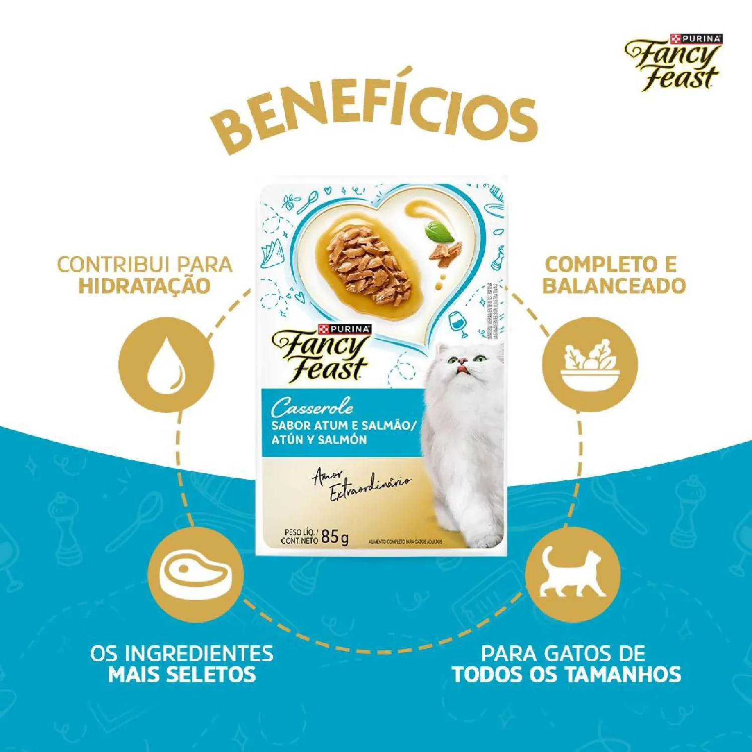 Racao Umida Fancy Feast Casserole Atum beneficios-06